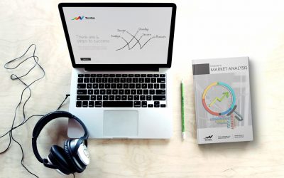 LEAD GENERATION = SEO + BASICS